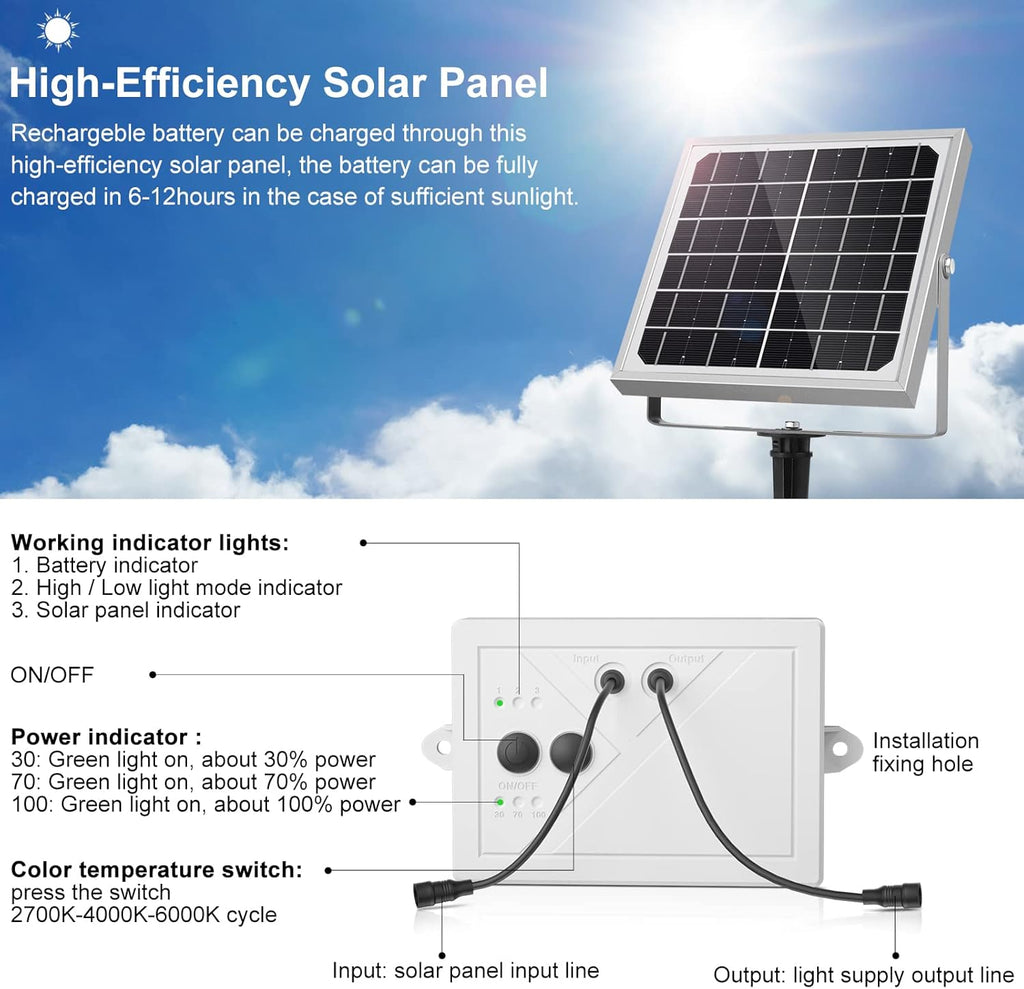 4-in-1 Solar Landscape Lights, IP66 Waterproof, 2700K/4000K/6000K L9034