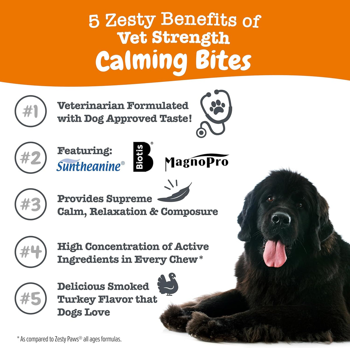 90ct Smoked Turkey Calming Chews for Dogs X616