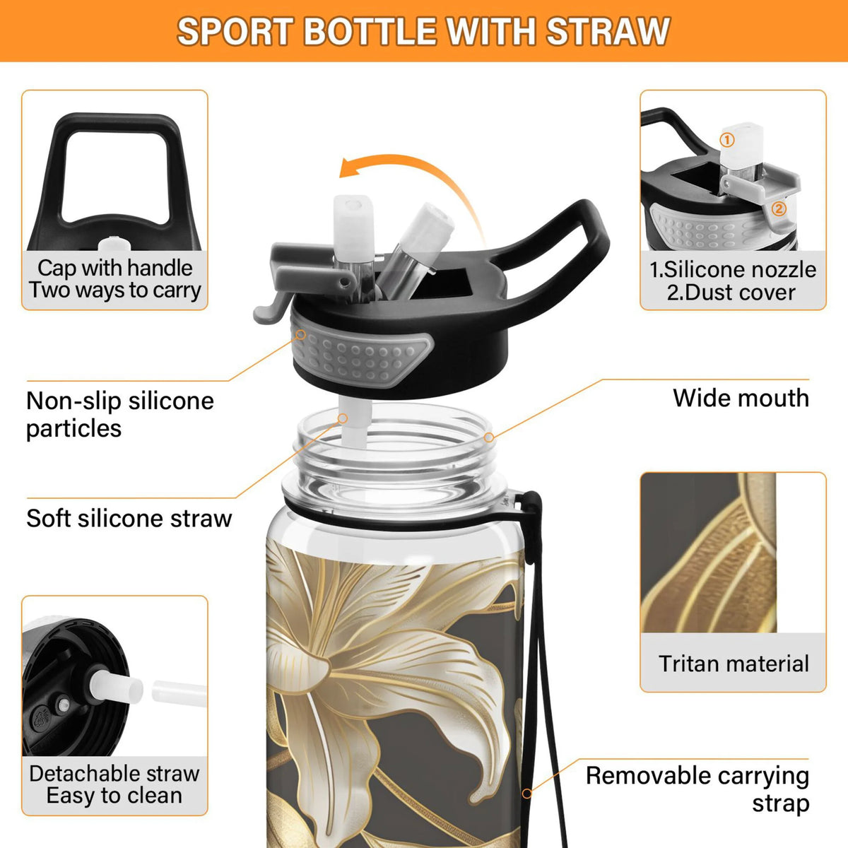 32oz Tritan Water Bottle with Straw X80871