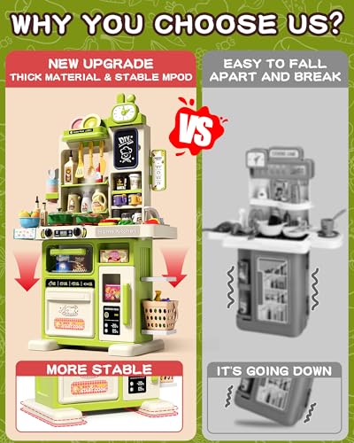 Kids Kitchen Playset with Lights & Sounds G6007