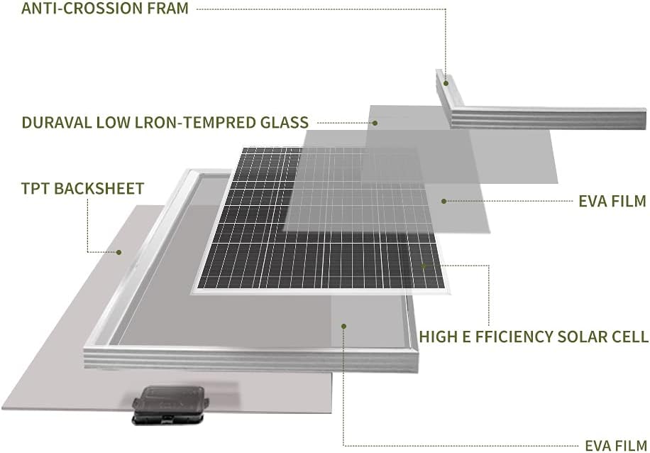 100 Watt 12 Volt Polycrystalline Solar Panel with Solar Connectors J75151