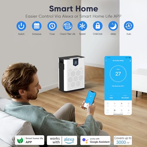 H14 HEPA Air Purifiers with Washable PreFilters G53097