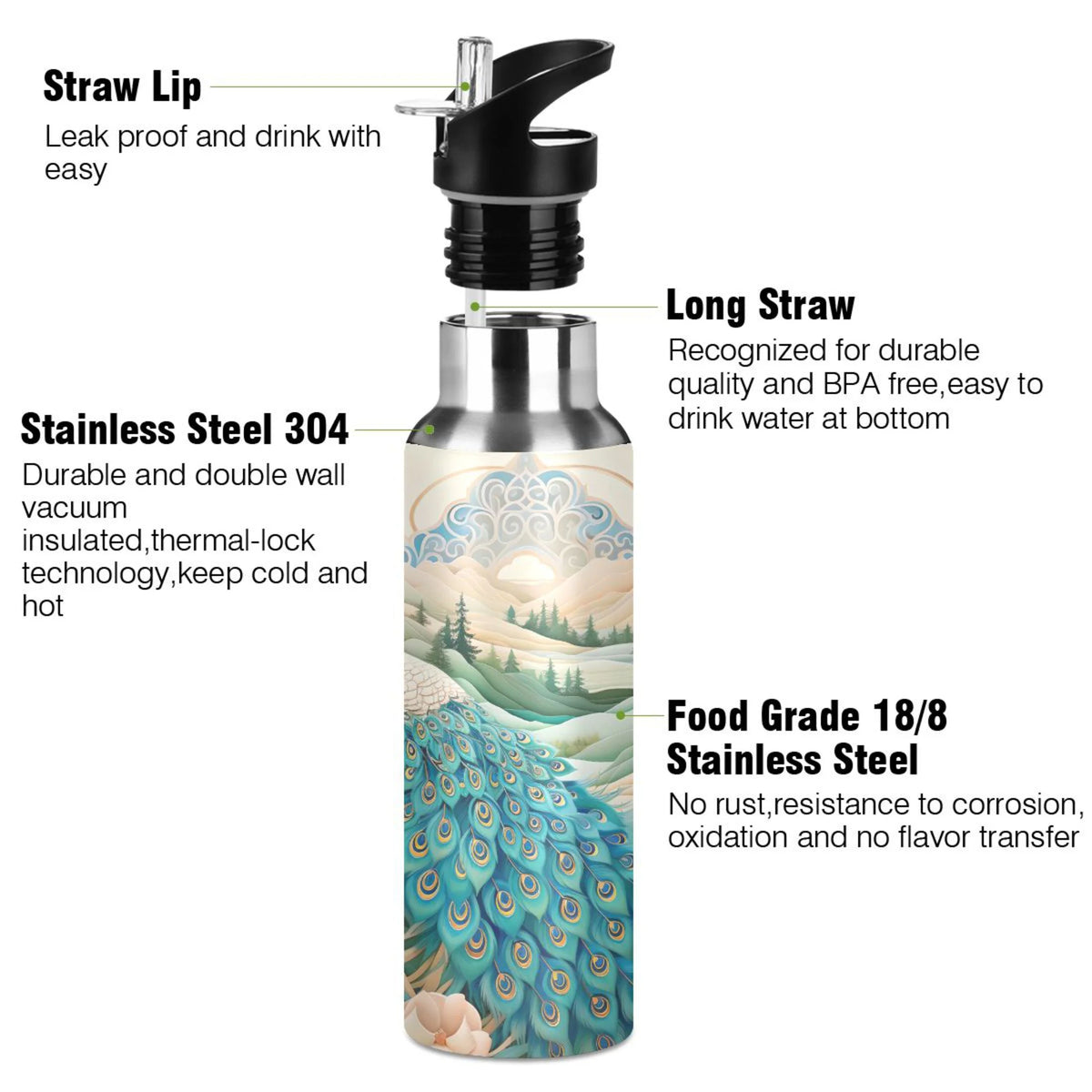 Stainless Steel Insulated Thermos Vacuum Flask Water Bottle with Straw Lid P461