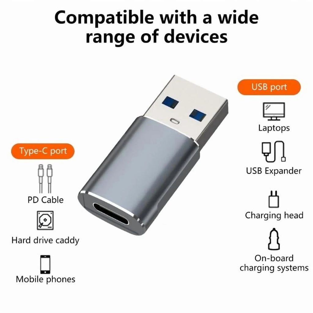 USB C Female to USB A Male Cable Adapter J188