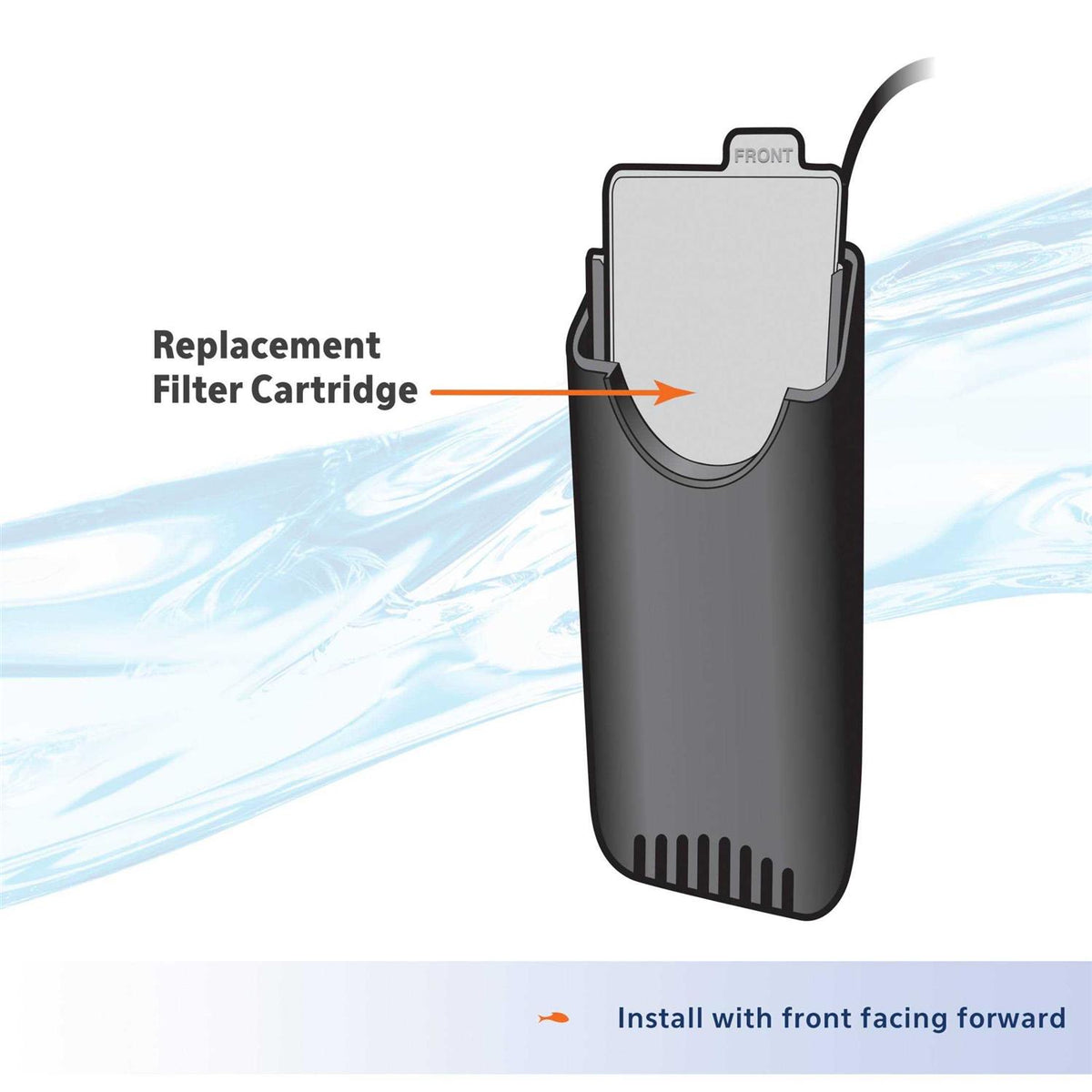 Replacement Filter Cartridges H532643