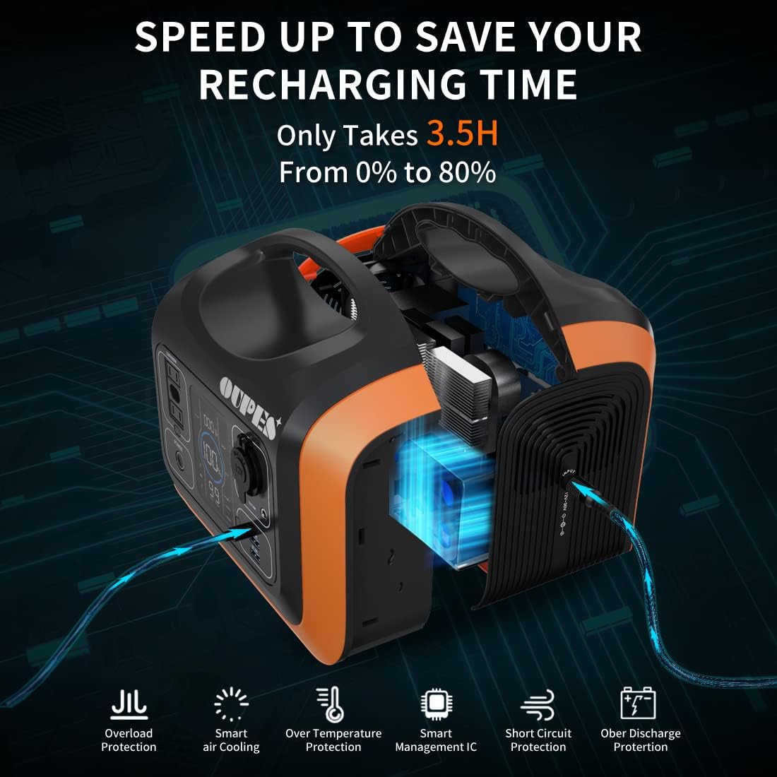600W Portable Power Station with 100W Solar Panel F782