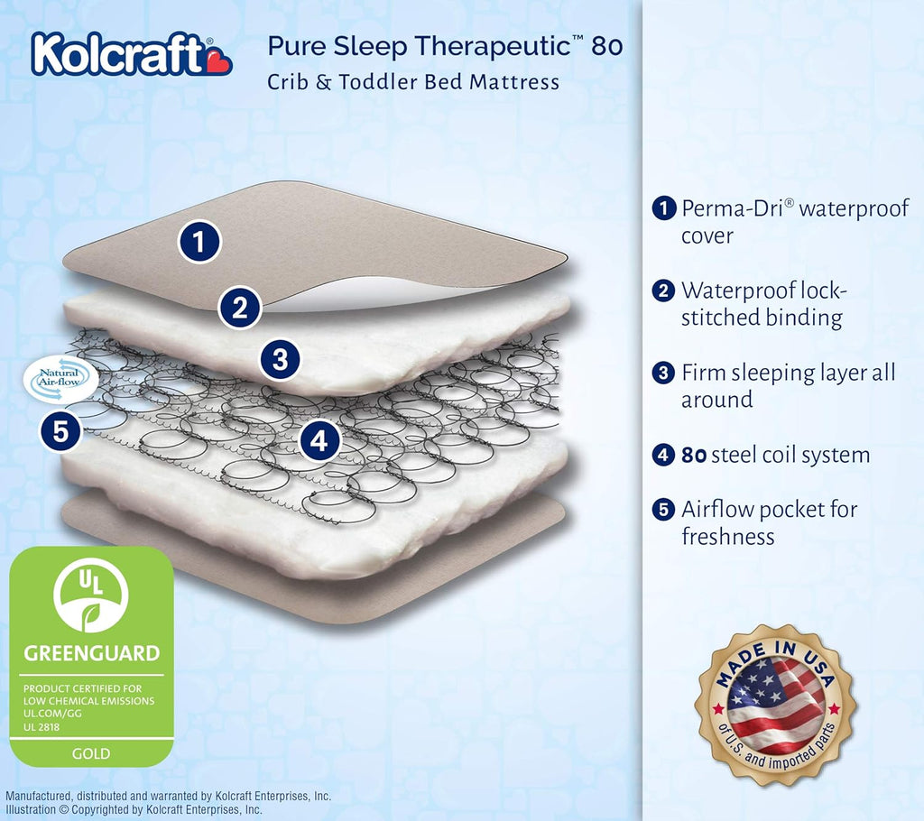 52"x28" Waterproof Baby Crib Mattress C85732