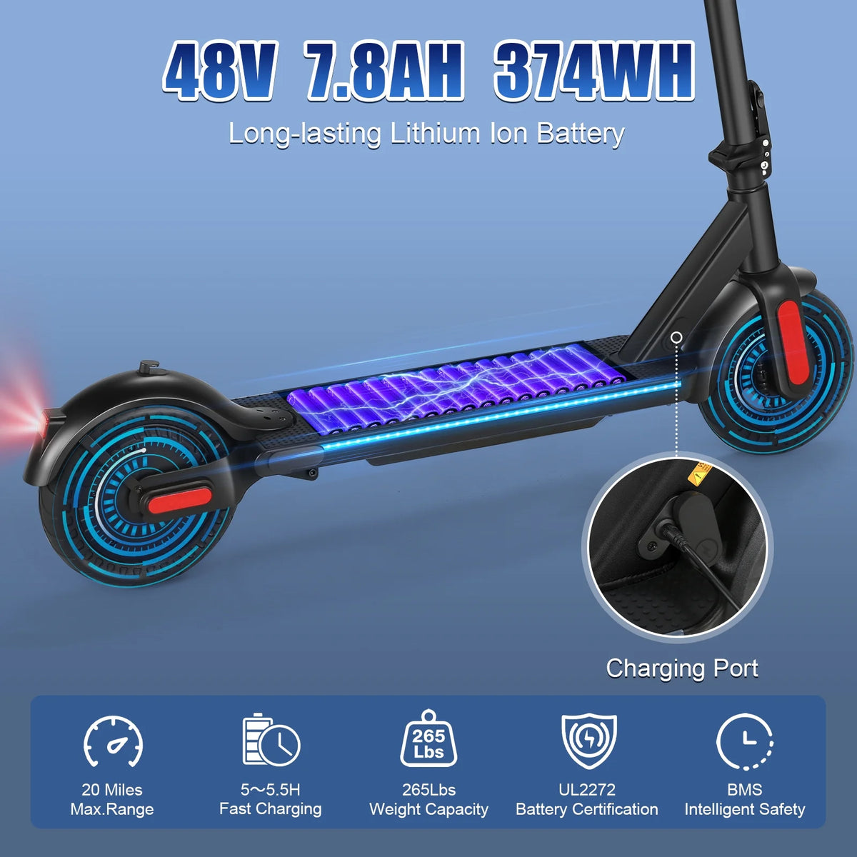 500W Foldable Electric Scooter, 10" Wheels, 20 mph, 20 mile Range, Dual Brakes I17624