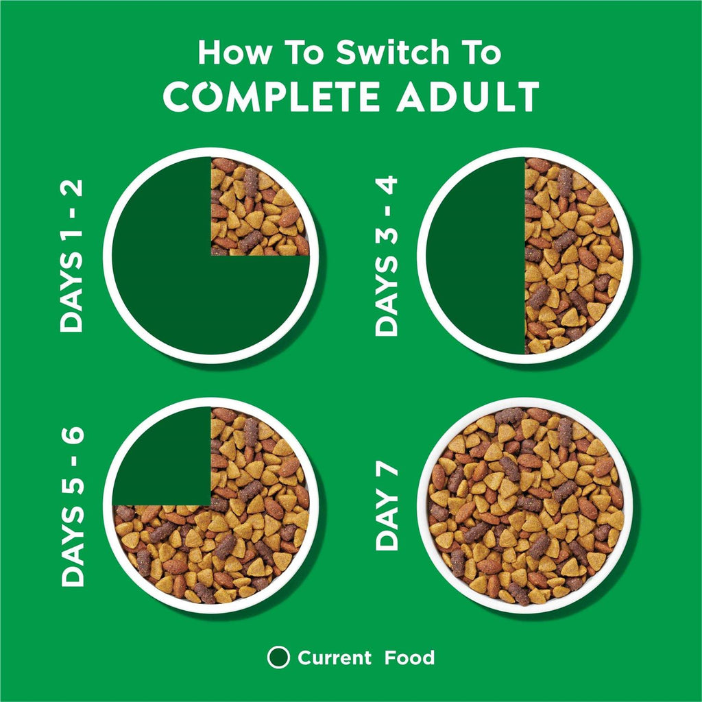 Chicken Adult Complete Dry Dog Food F1135