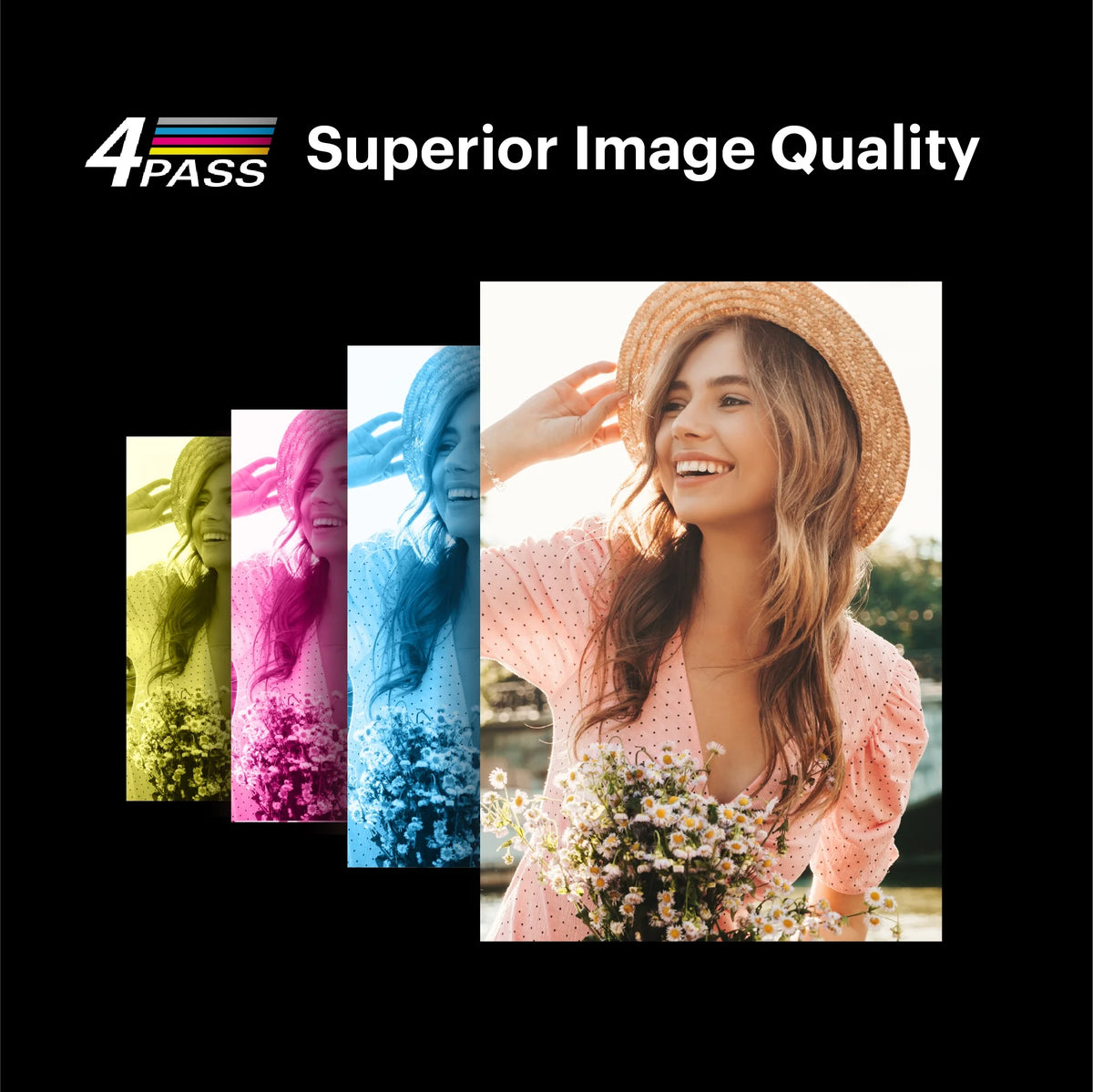 4PASS Instant Photo Printer (4x6 inches) + 10 Sheets J39953
