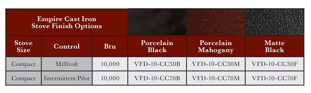 Matte Pewter Cast Iron Stove Shelf Kit S89073