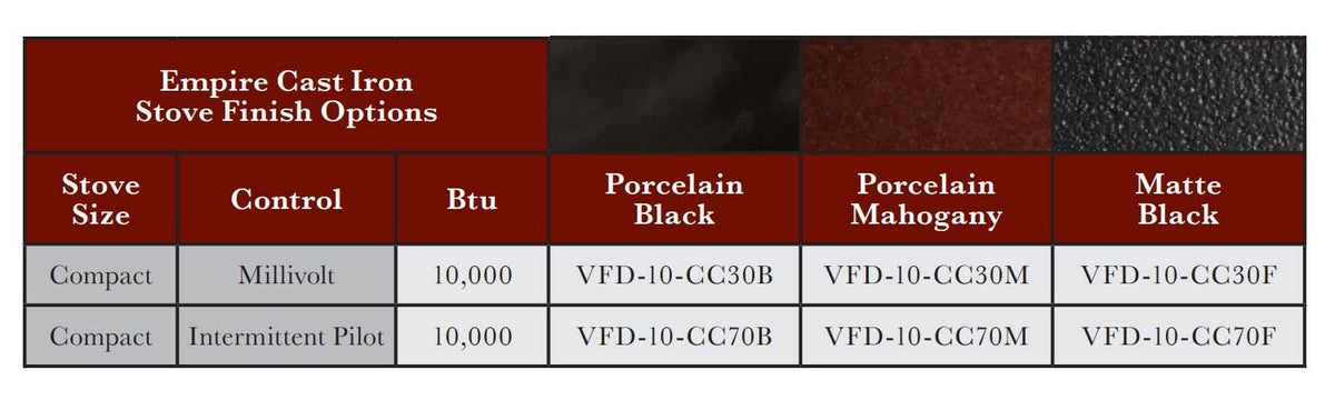 Matte Pewter Cast Iron Stove Shelf Kit S89073