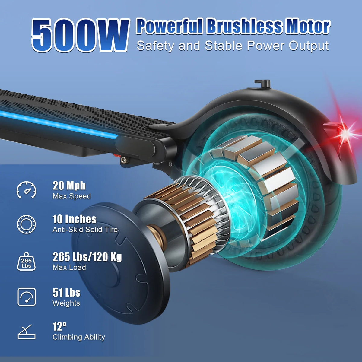 500W Foldable Electric Scooter, 10" Wheels, 20 mph, 20 mile Range, Dual Brakes I17624