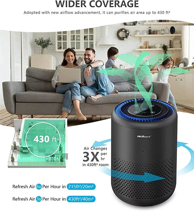HEPA Air Purifier with H13 True HEPA Filter B535
