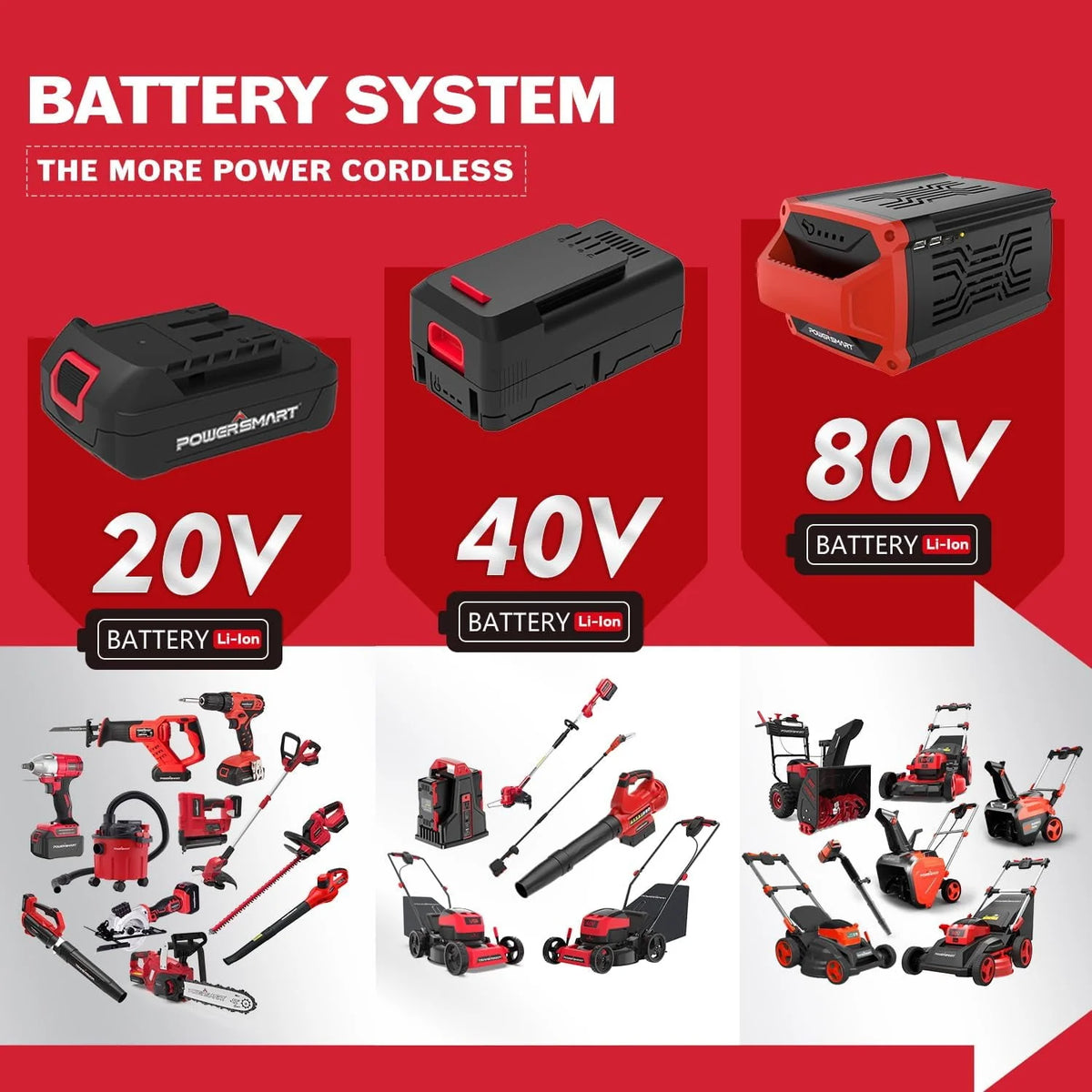 80V MAX 21 Cordless Brushless Electric Lawn Mower K3461