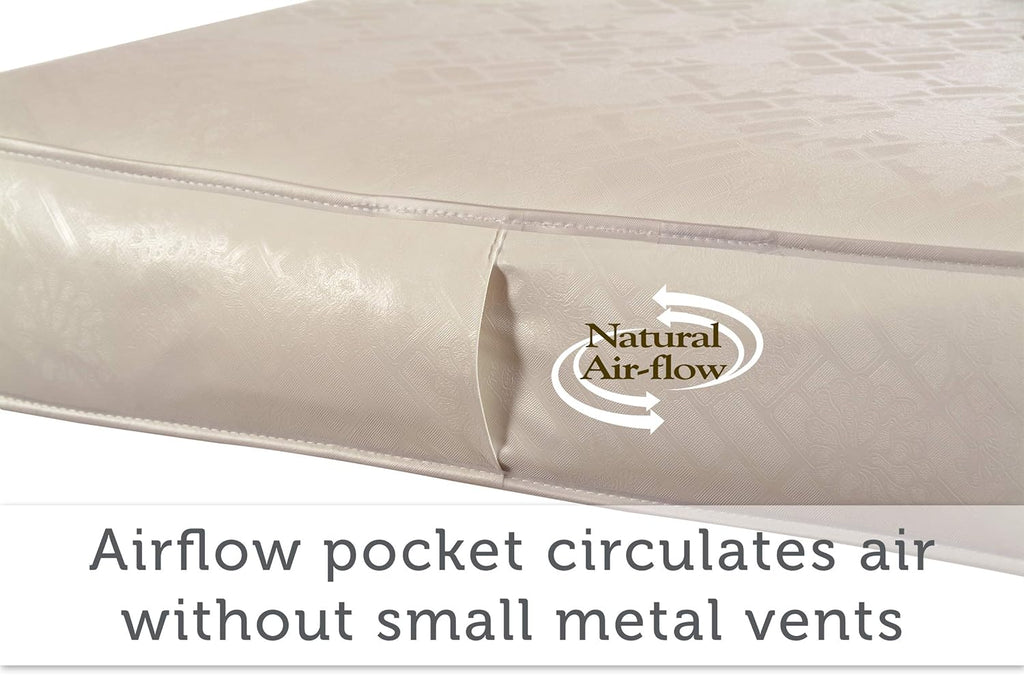 52"x28" Waterproof Baby Crib Mattress C85732