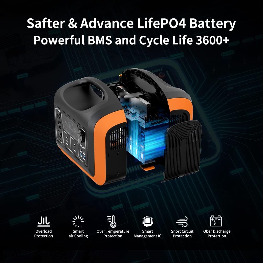 600W Portable Power Station with 100W Solar Panel F782