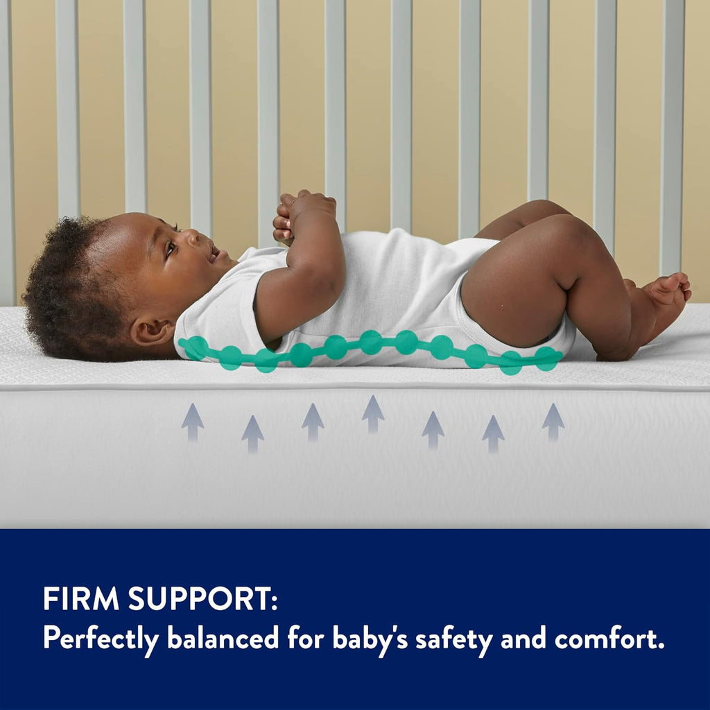 52"x28" Waterproof Baby Crib Mattress C85732
