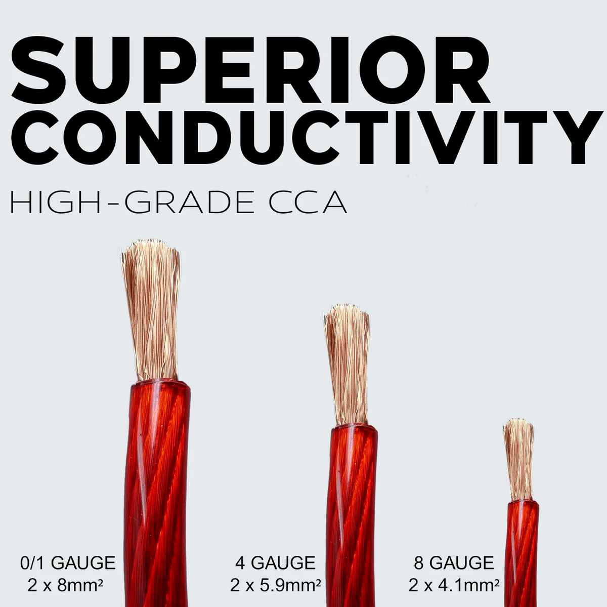 1/0Ga 25ft Black/Red Translucent Car Power/Ground Wire 50ft K619178