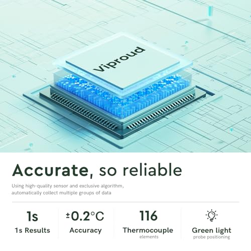 No-Touch Digital Forehead Thermometer with LED Screen X53348