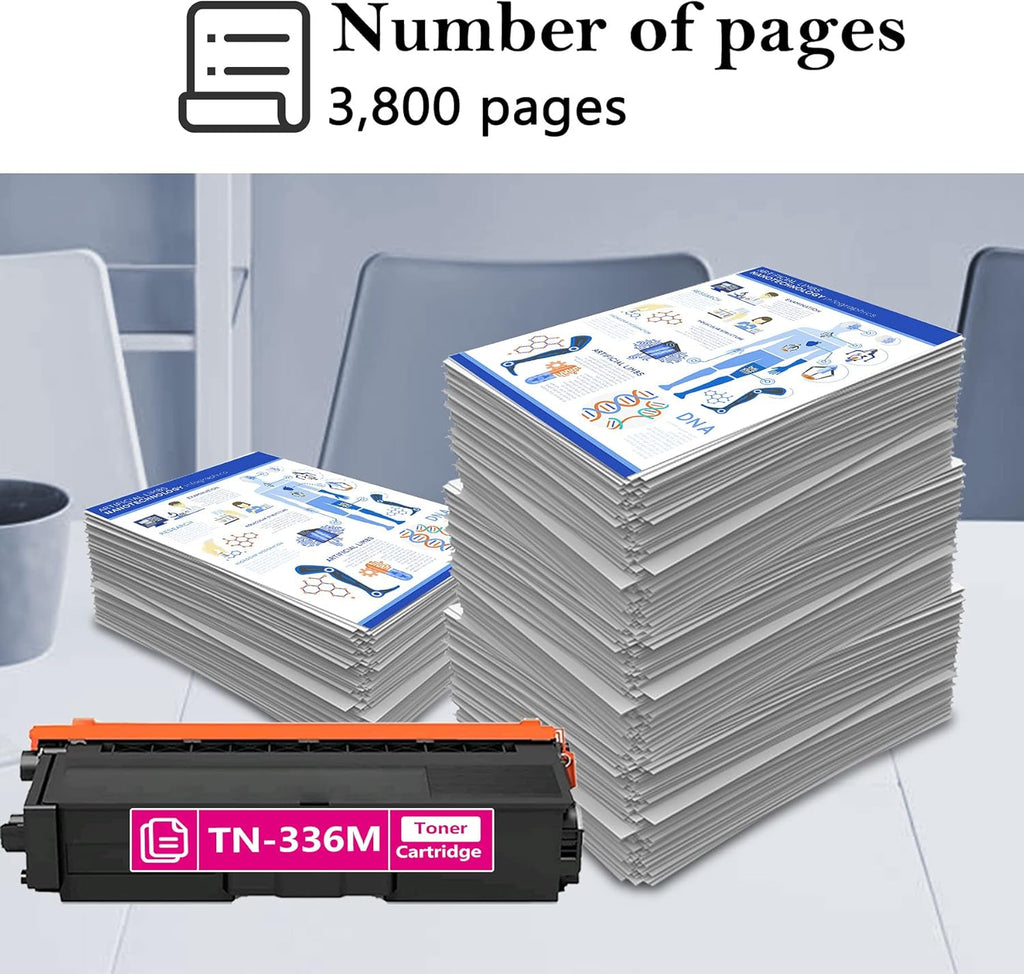 Magenta Toner Cartridge 2 Pack R683