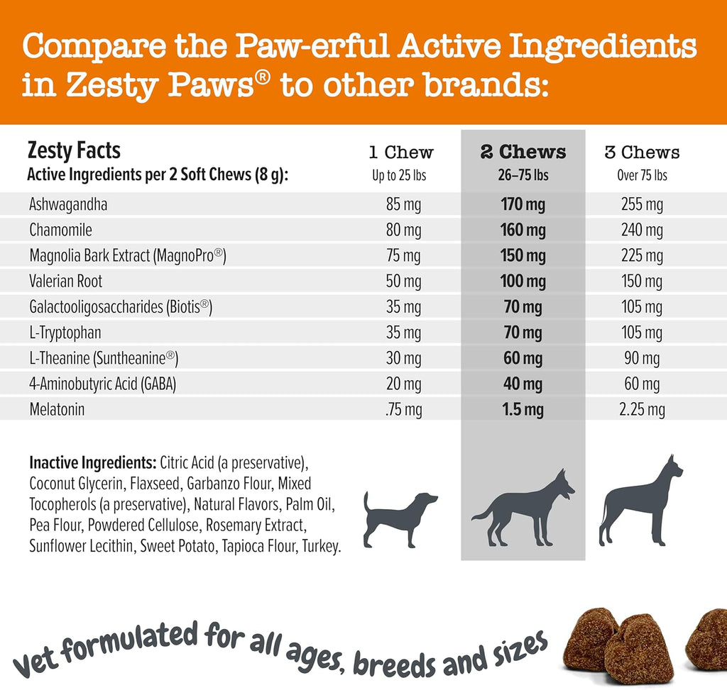90ct Smoked Turkey Calming Chews for Dogs X616