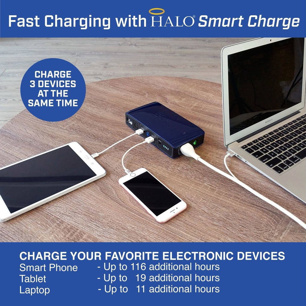 Portable Phone Laptop Charger Car Jump Starter with AC Outlet V262421
