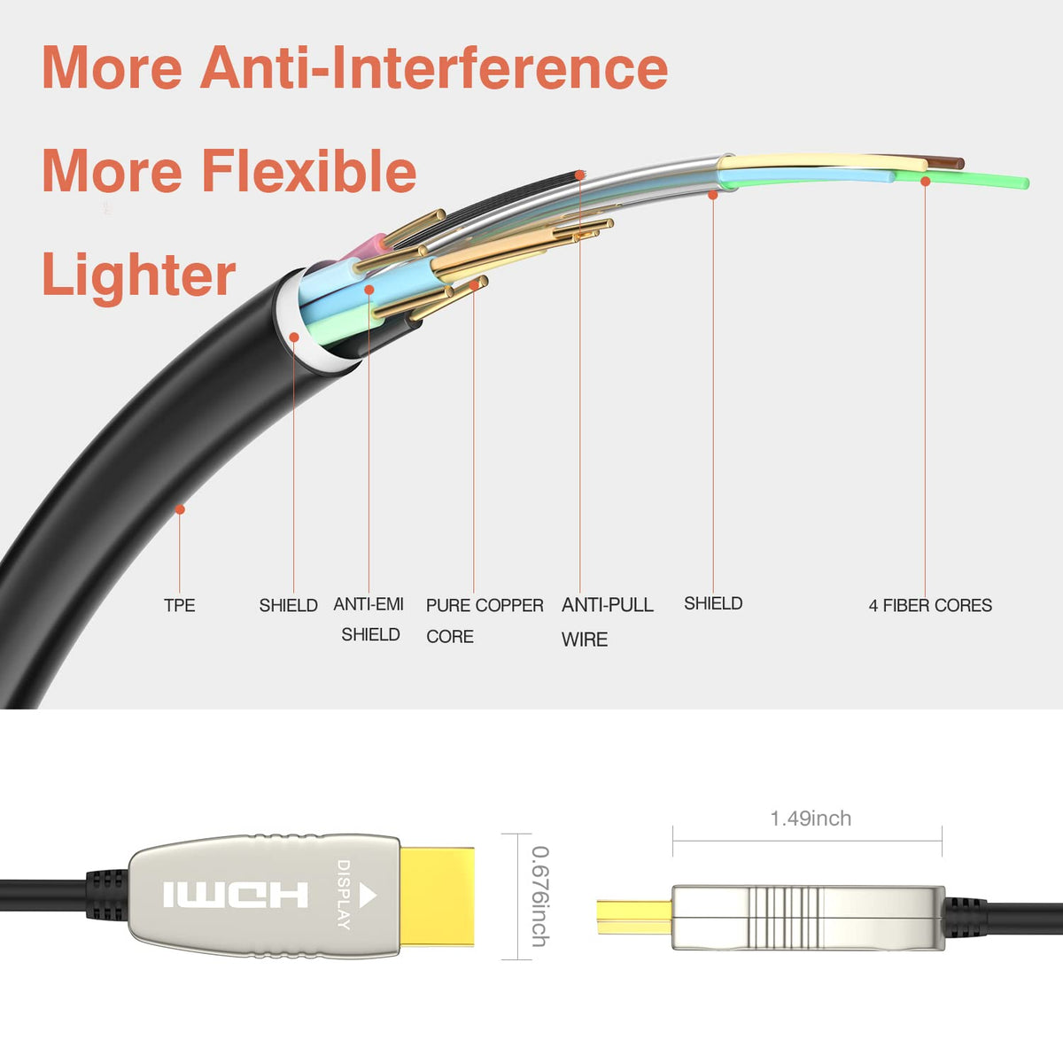 33 feet HDMI 2.0b Fiber Optic Cable Q77023