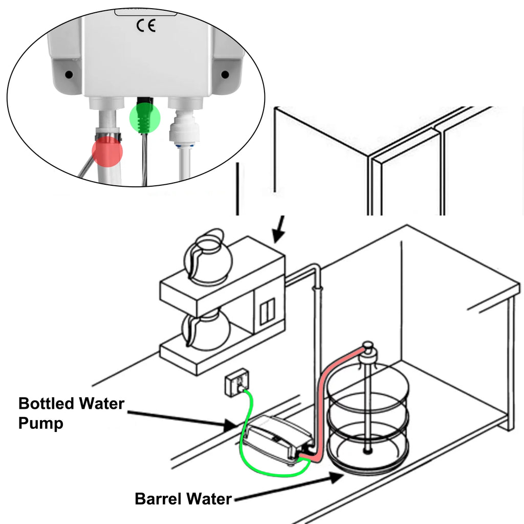 Bottled Water Dispensing System Single Inlet with AC/DC Adapter A138