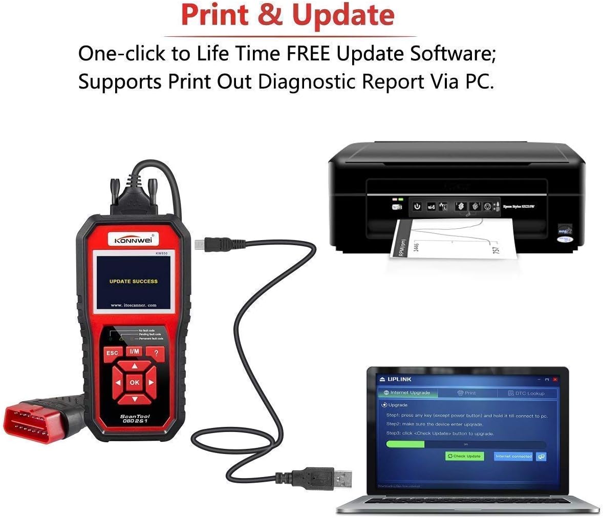 OBD2 Scanner Code Reader Diagnostic Scan Tool Pack of 2 E78809