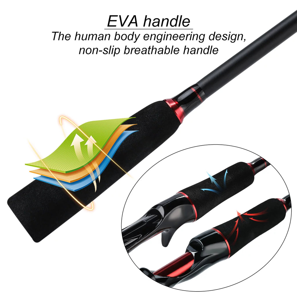 2 Pieces Surf Fishing Rod H81358