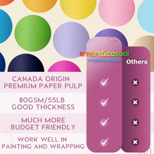 Brown Kraft Craft Paper Roll 70GSM 50LB O432