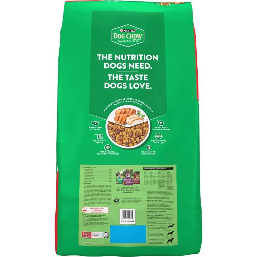 Chicken Adult Complete Dry Dog Food F1135
