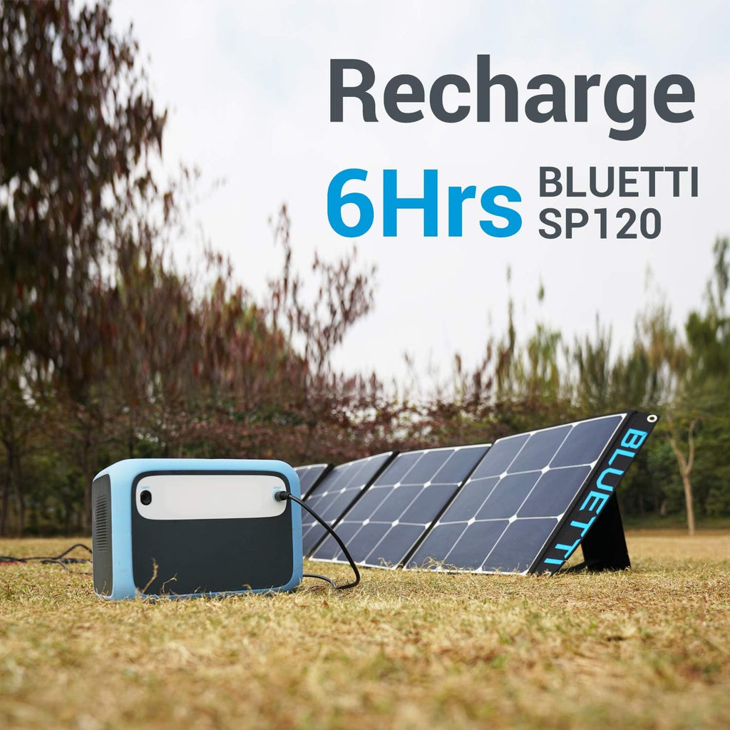 120W Portable Foldable Solar Panel M92744