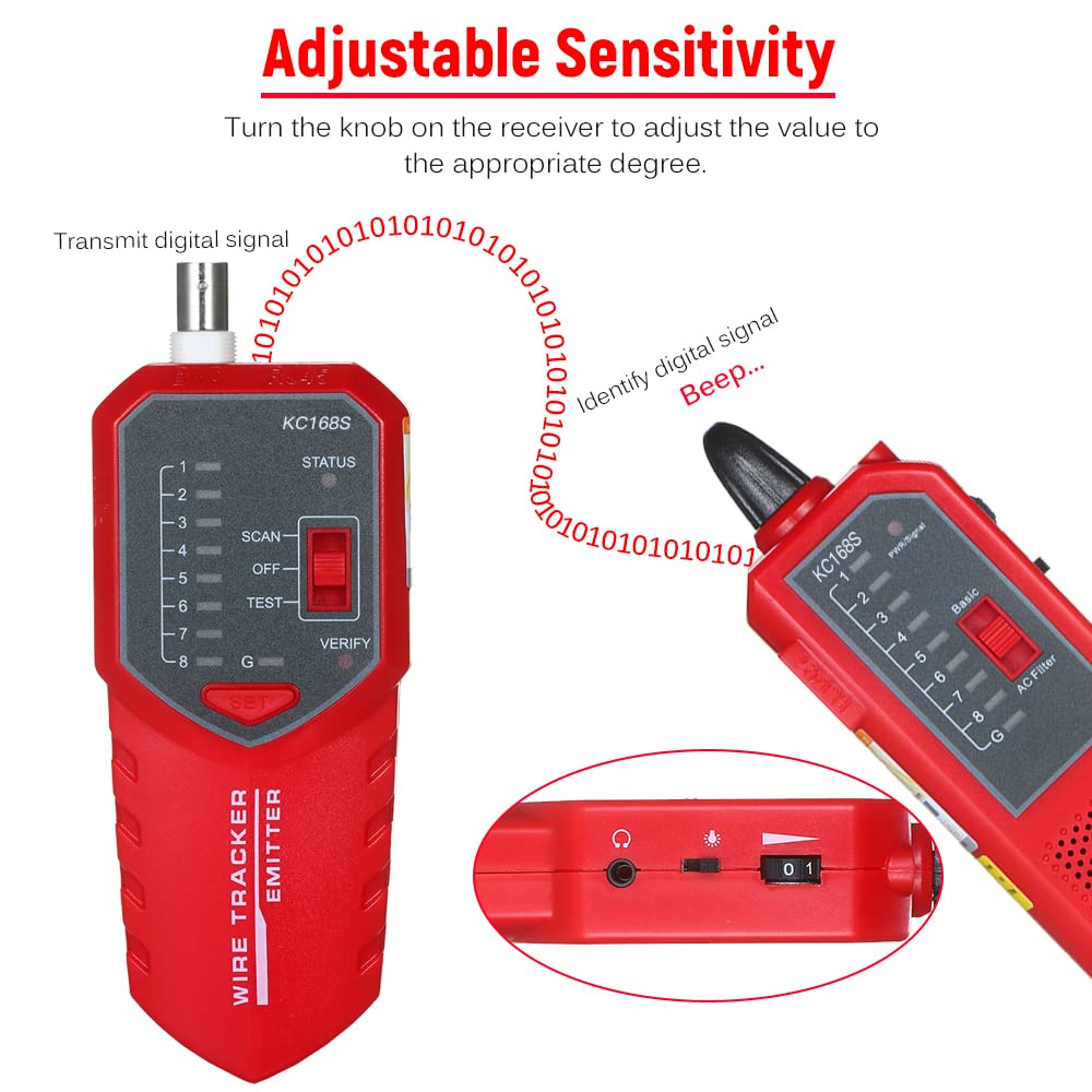 RJ11 RJ45 Ethernet LAN Multifunction Network Cable Tester E924