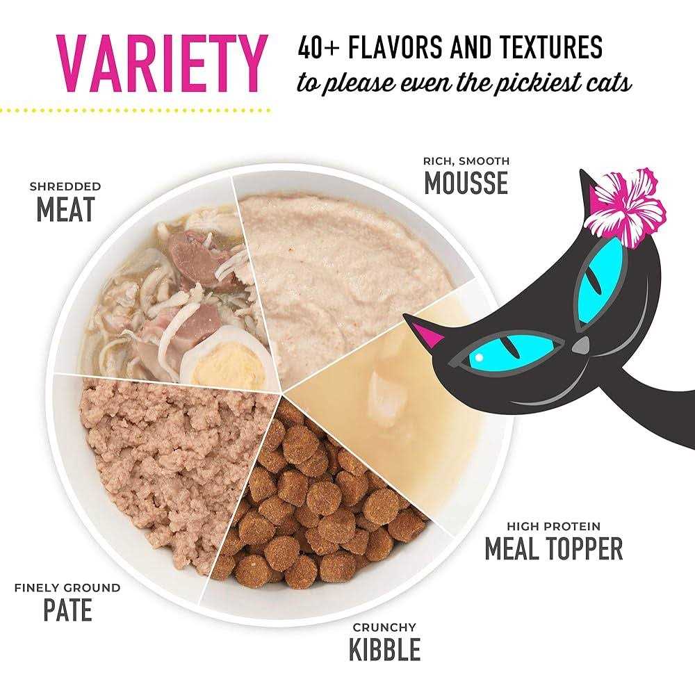 Chicken Cat Food J5450