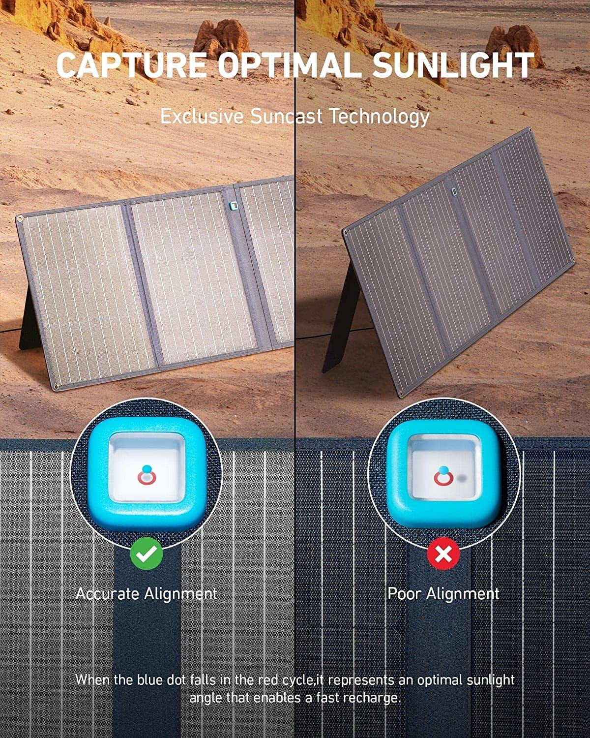 512Wh 160,000mAh LiFePO4 Solar Generator B500619