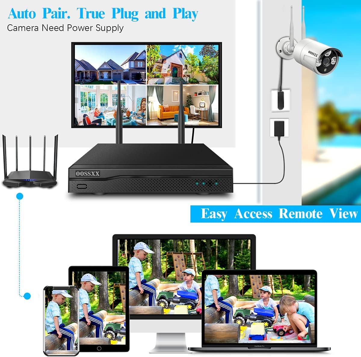 2K 3.0MP Wireless Security Camera System, 8 Channel NVR Outdoor Home Surveillance with 4TB HDD O652