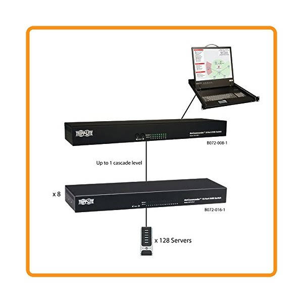 8 KVM Ports Rackmount KVM Switch F7522
