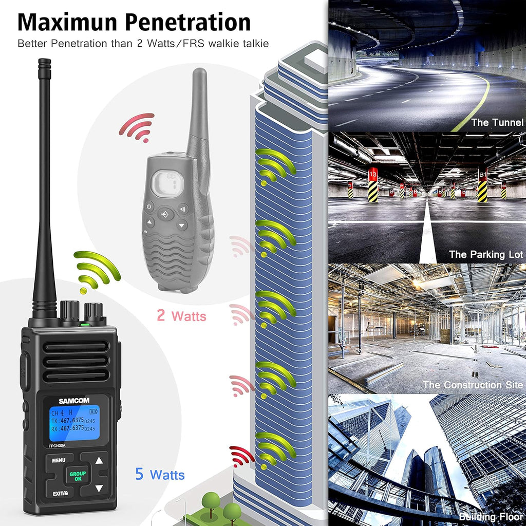3 Packs UHF Two Way Radios Walkie Talkies J7461