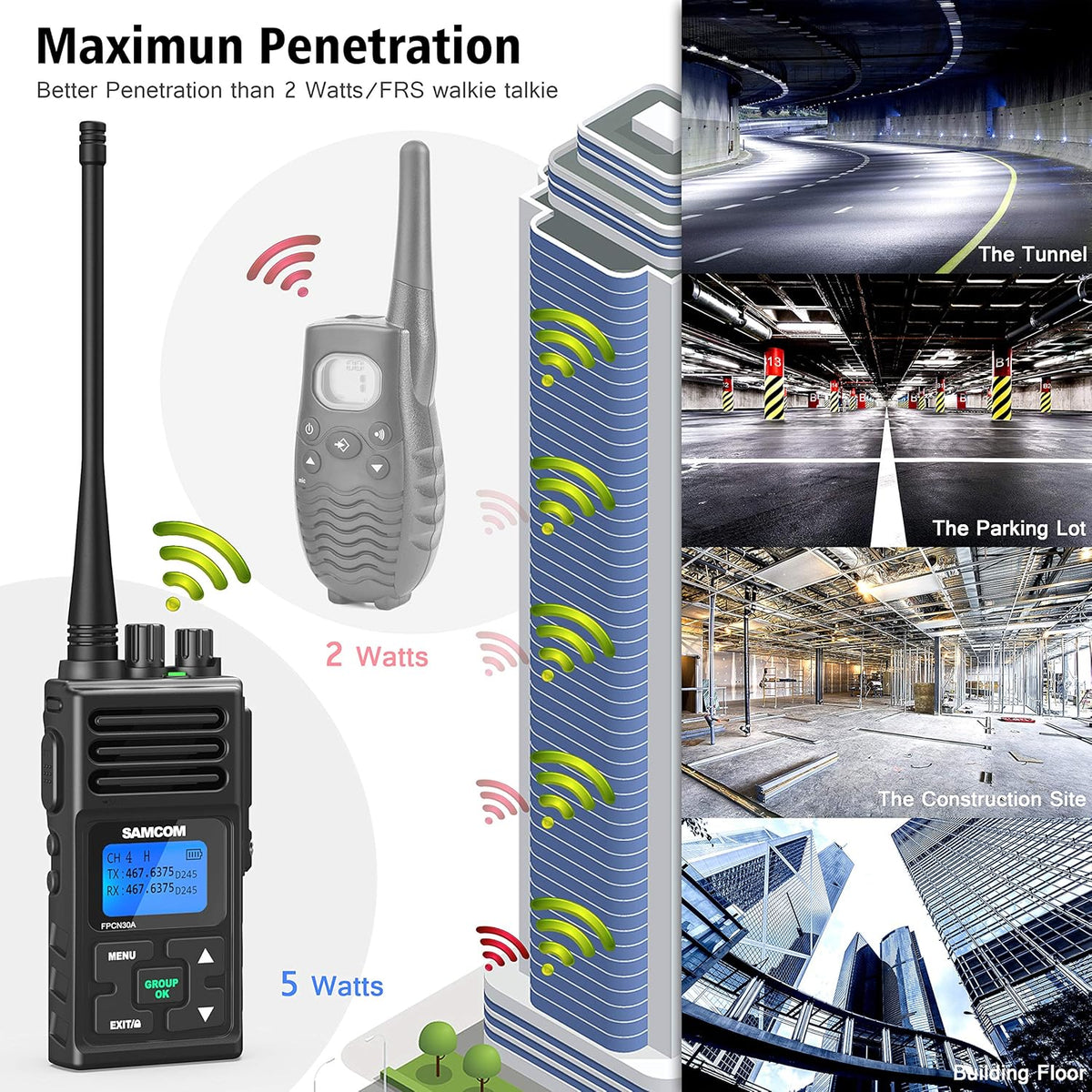 3 Packs UHF Two Way Radios Walkie Talkies J7461