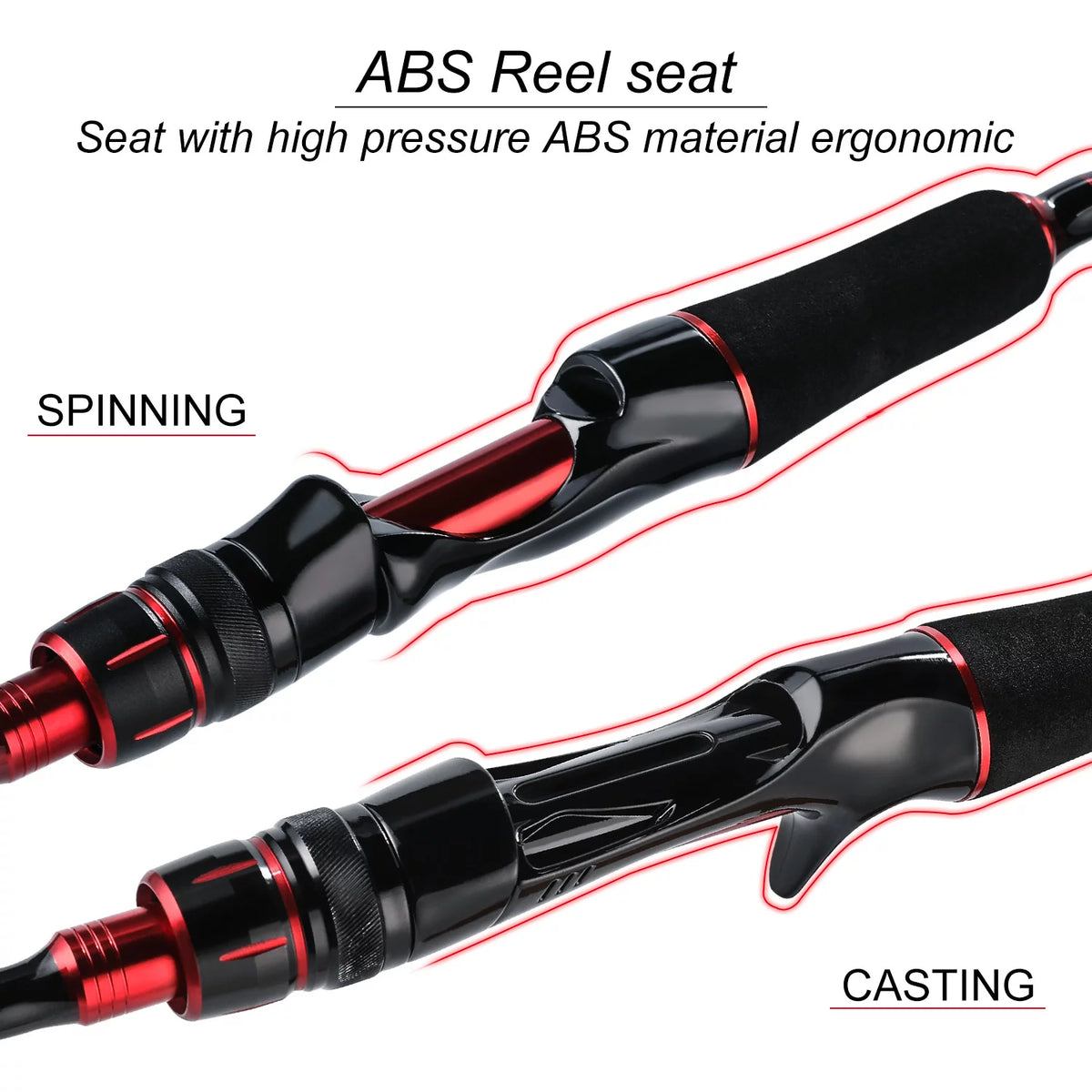 2 Pieces Surf Fishing Rod H81358