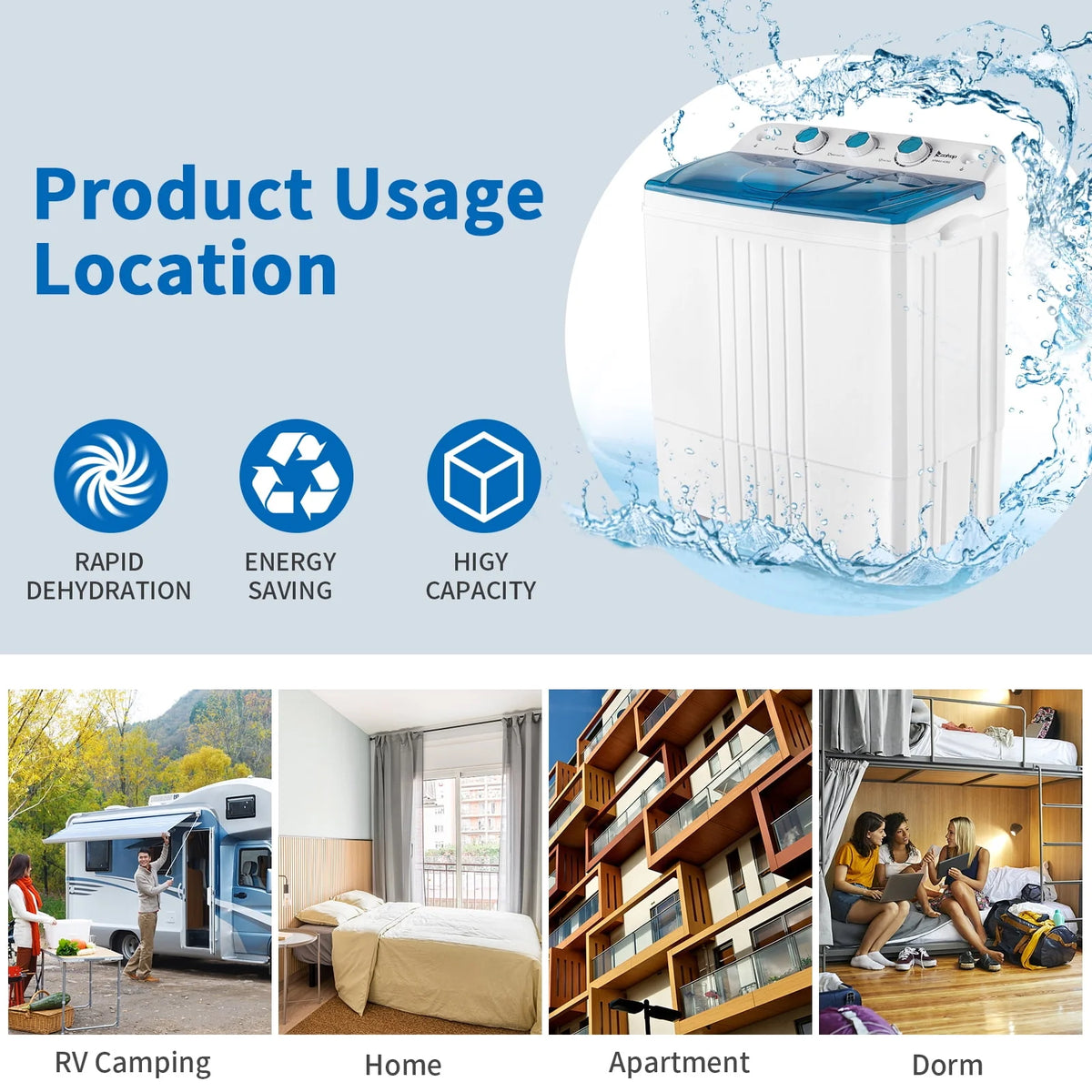 20LBS Portable Compact Twin Tub Washing Machine Washer Dryer, Blue B6629