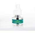 Calming Pheromone Diffuser Starter Kit for Dogs Y639566