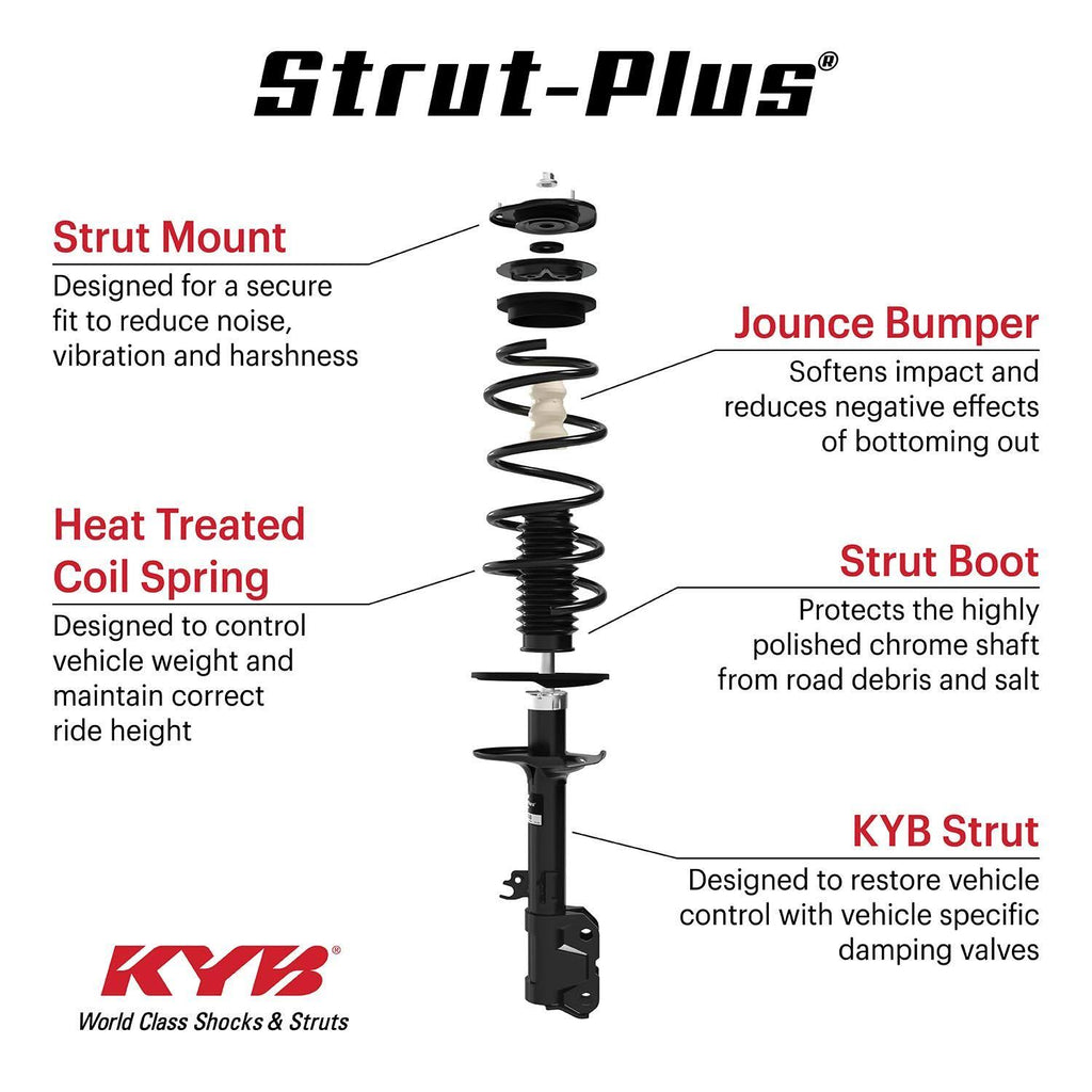 Strut-Plus Assembly S89480