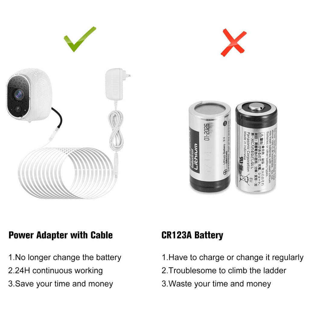 3Pack Power Adapter with 25Feet Weatherproof Outdoor Cable L71704