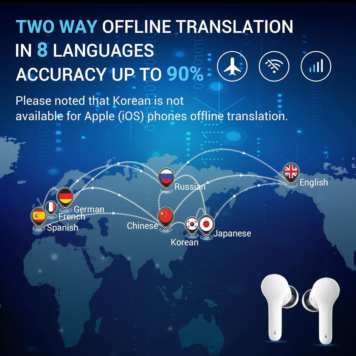 71 Language Instant Voice Translator Earbuds with Bluetooth Q310777