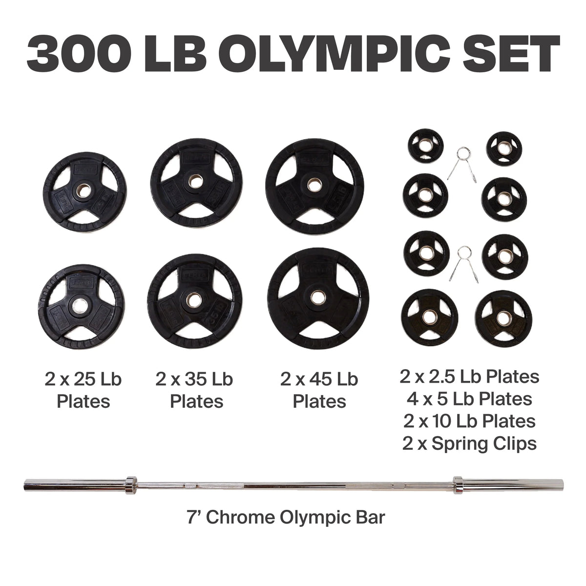 Olympic Weight Set, 45 lbs Bar and 300 lbs Plates V83856