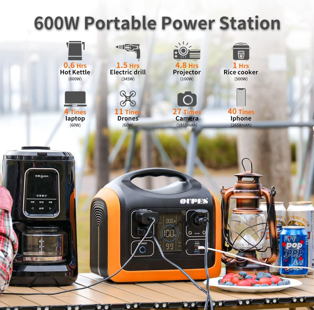 600W Portable Power Station with 100W Solar Panel F782