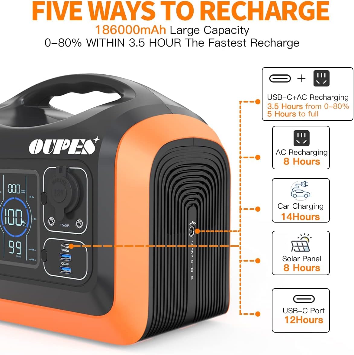 600W Portable Power Station with 100W Solar Panel F782